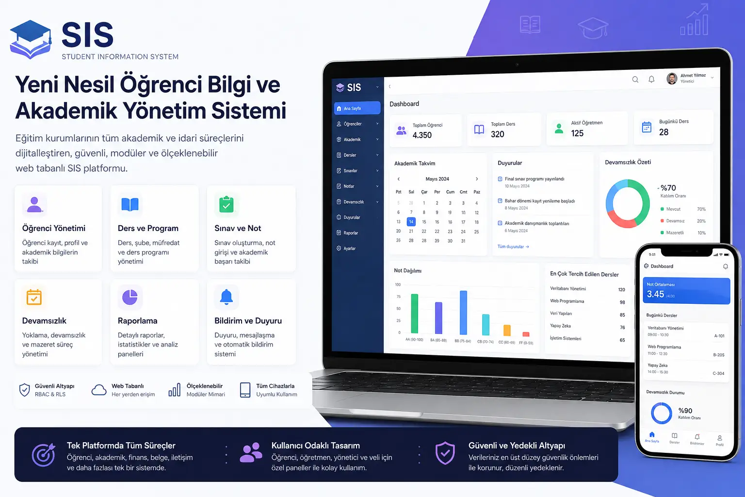 SIS Gelişmiş Öğrenci Bilgi ve Akademik Yönetim Sistemi